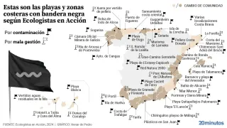 Estas son las 48 playas españolas con bandera negra según Ecologistas en Acción